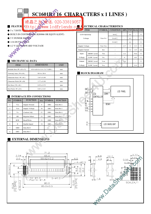 SC1601B