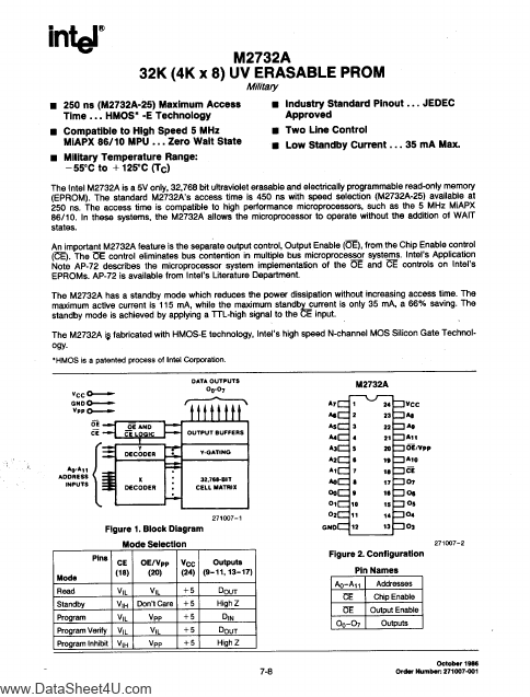 QD2732A