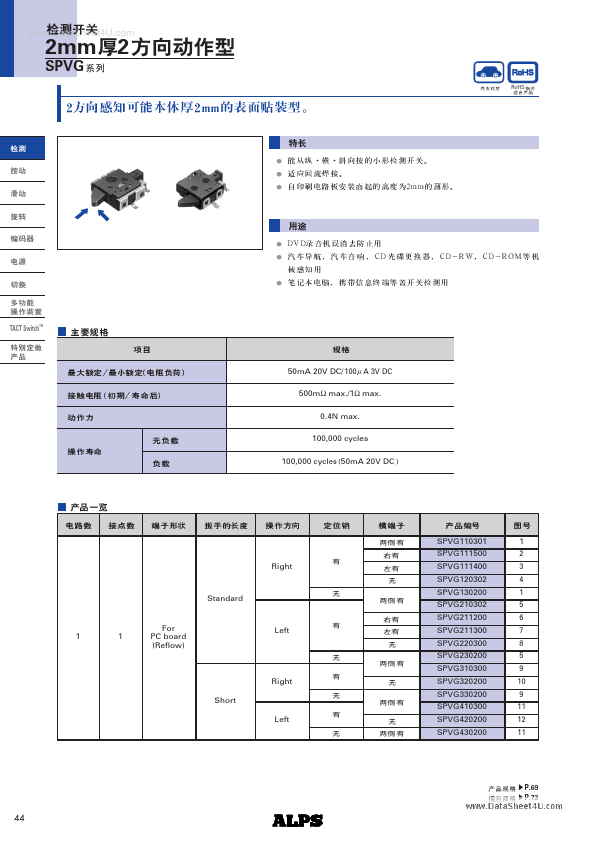 SPVG210302