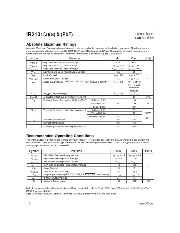 IR2131S