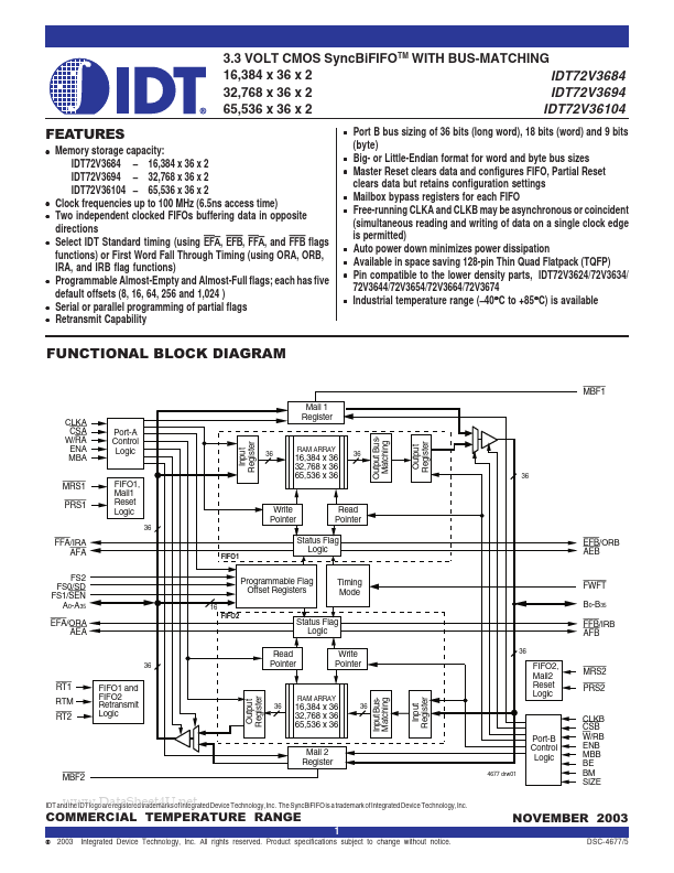 IDT72V36104