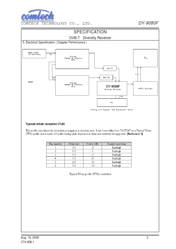 DY-9080F