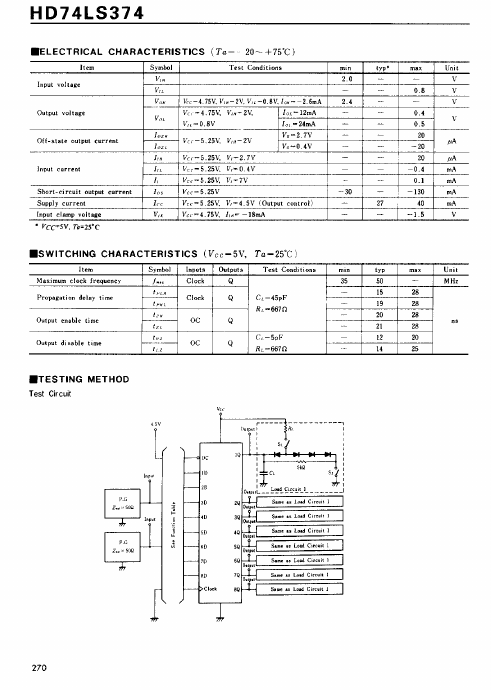 HD74LS374