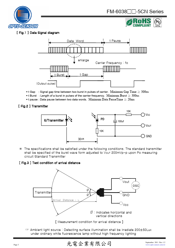 FM-6038TM2-5CN