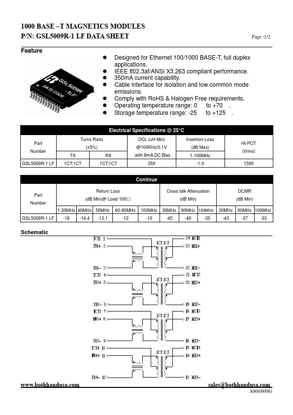 GSL5009R-1