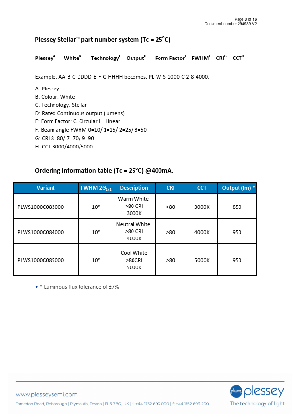 PLWS1000C084000