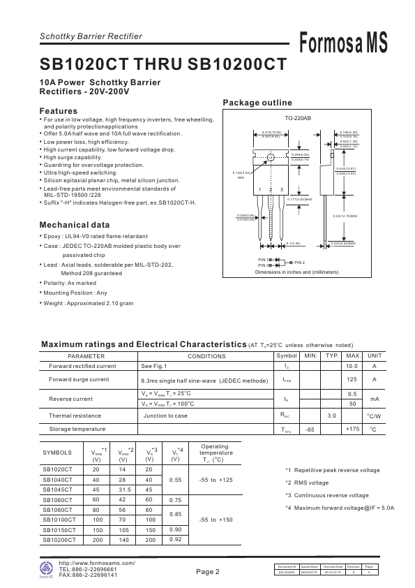 SB1020CT