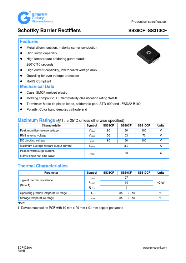 SS310CF