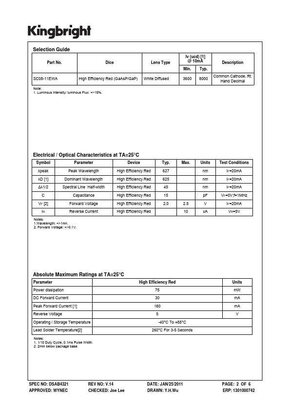 SC08-11EWA