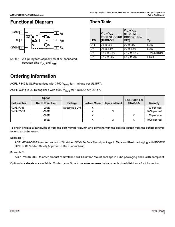 ACPL-P346