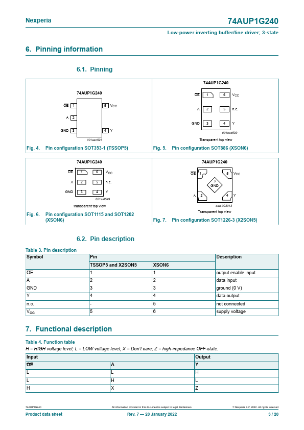 74AUP1G240