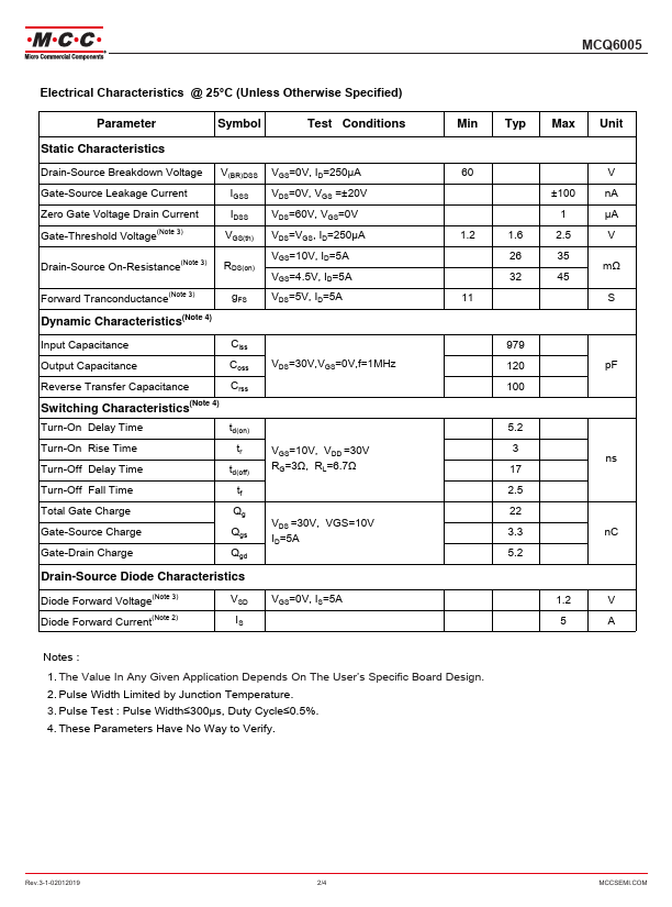 MCQ6005