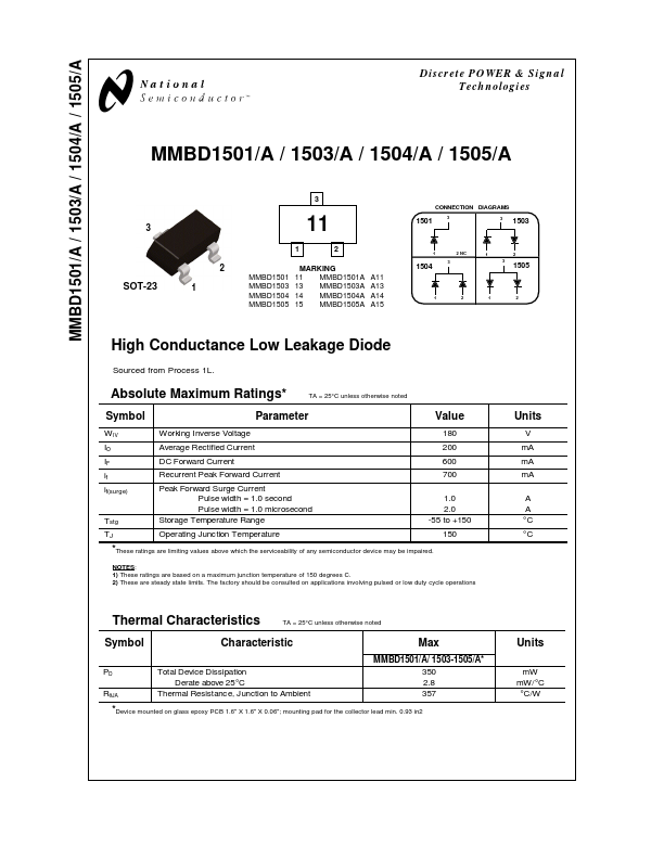 MMBD1505A