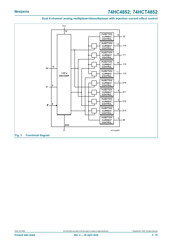 74HC4852D