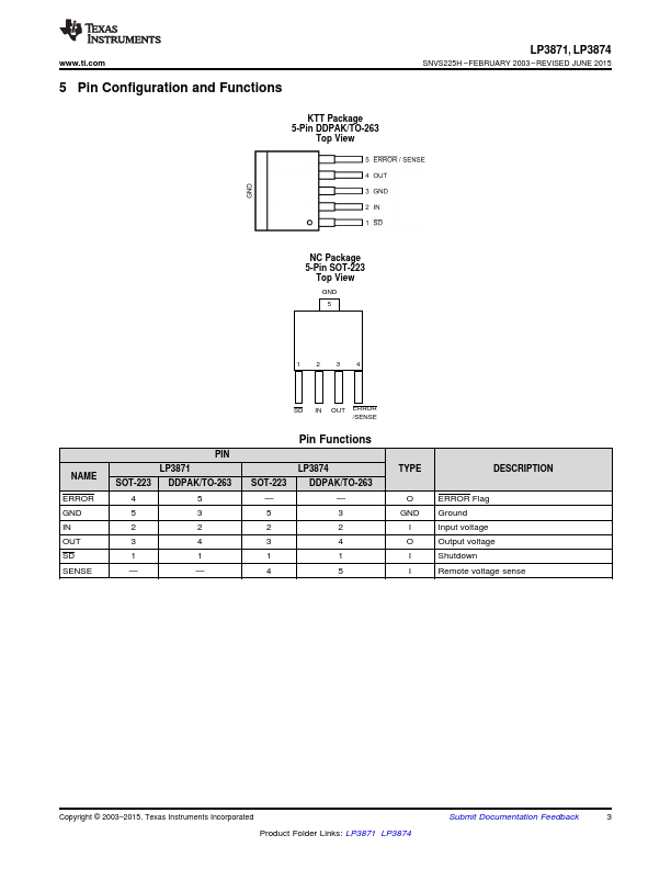 LP3874