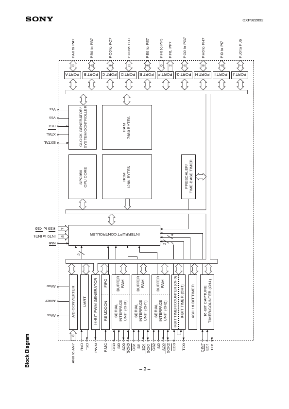 CXP922032