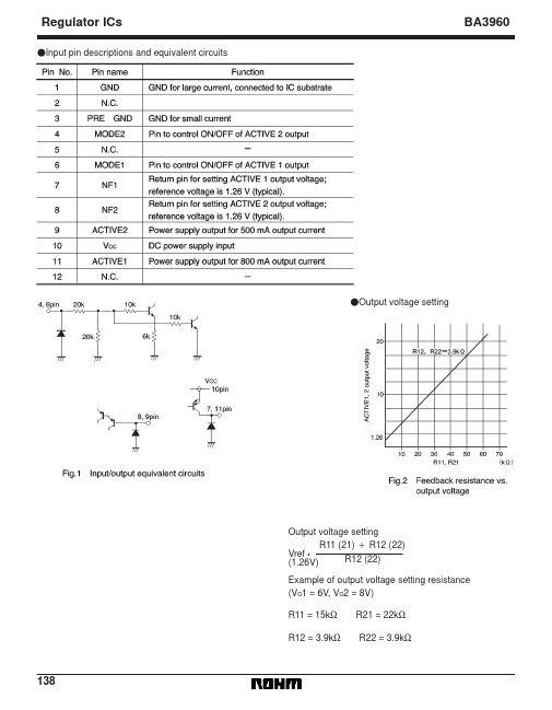 BA3960