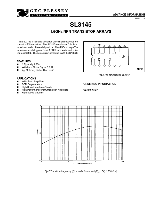 SL3145