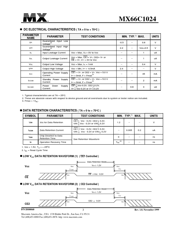 MX66C1024