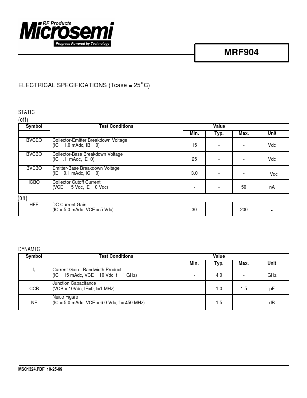 MRF904