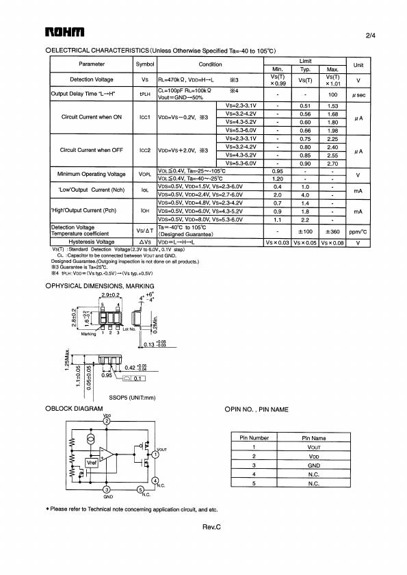 BD4960G