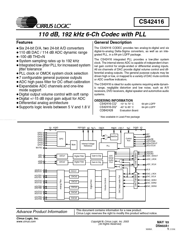 CS42416