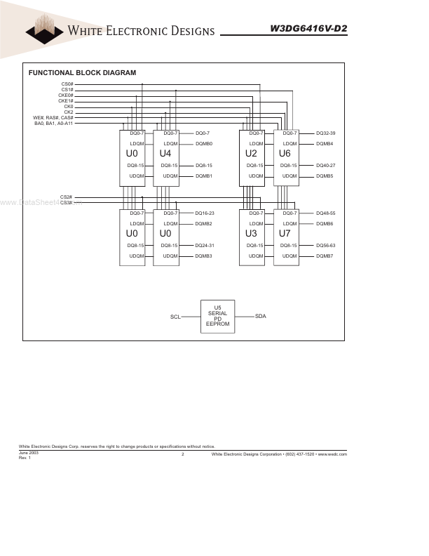 W3DG6416V-D2