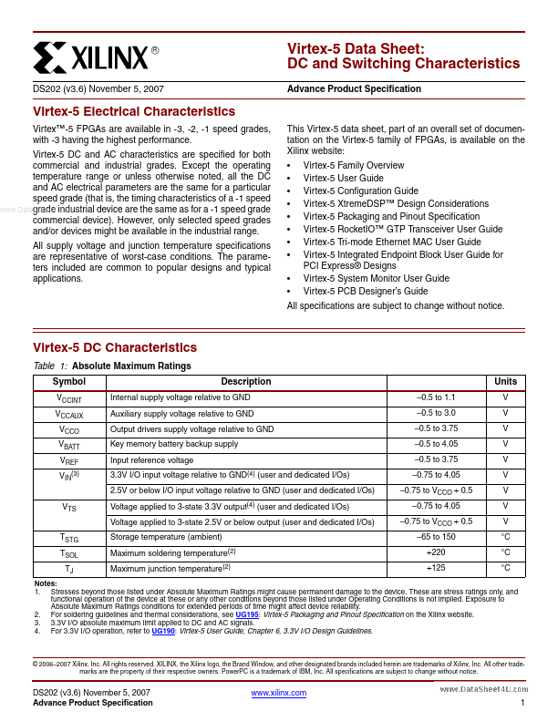 VIRTEX-5