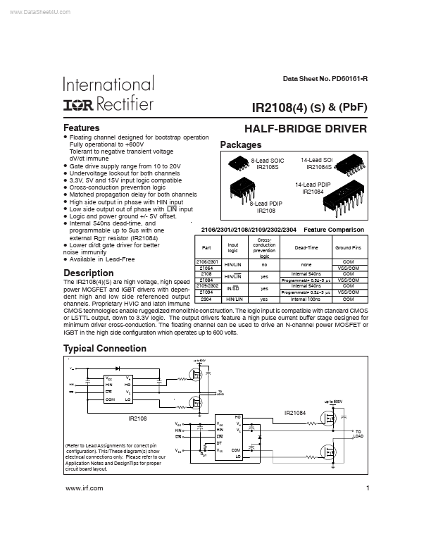 IR21084SPBF