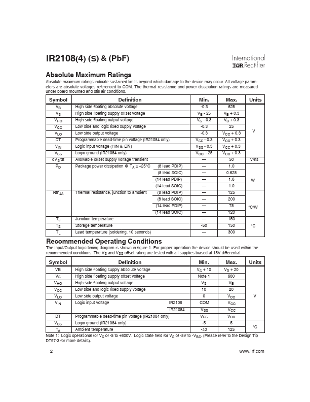 IR21084SPBF