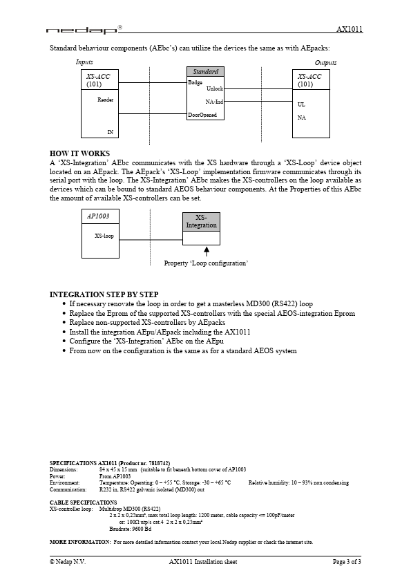 AX1011