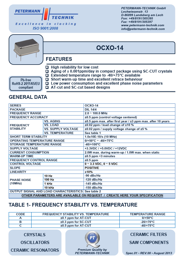 OCXO-14