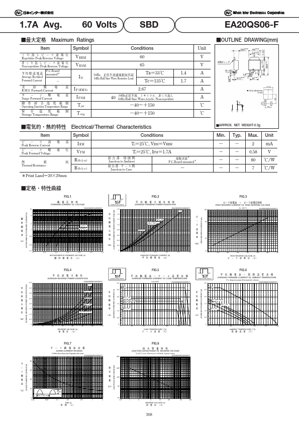 EA20QS06-F