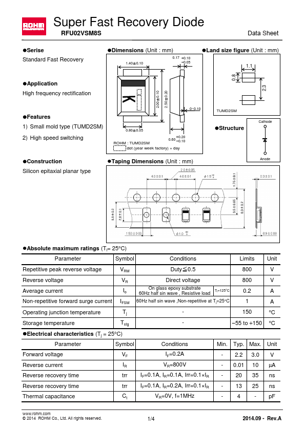 RFU02VSM8S