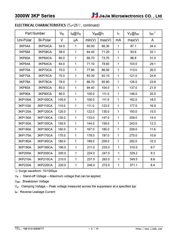 3KP110A