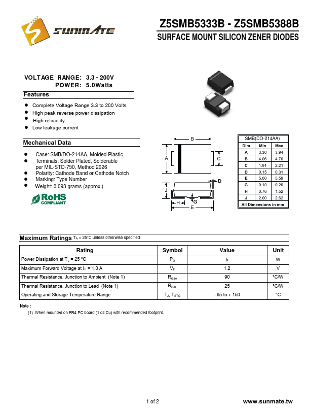 Z5SMB5343B