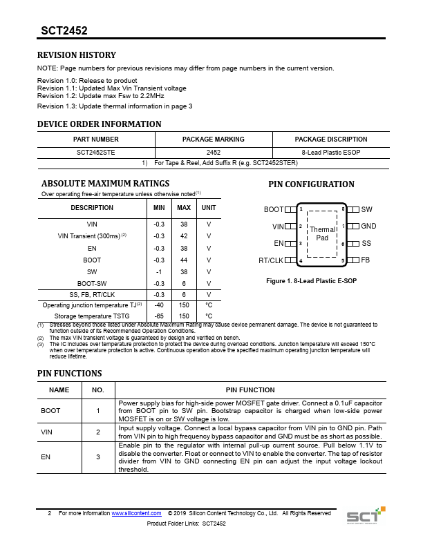 SCT2452