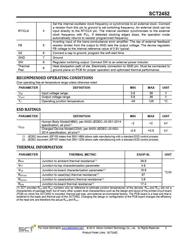 SCT2452