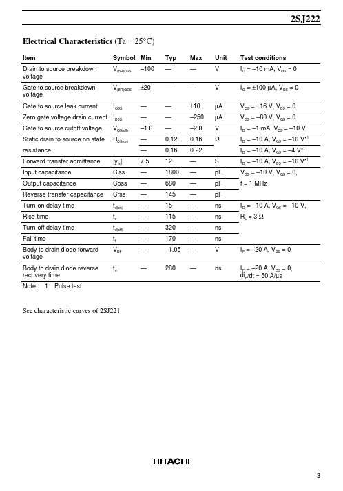 2SJ222