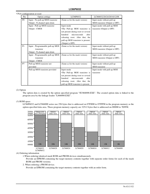 LC86P6032