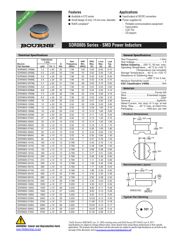 SDR0805