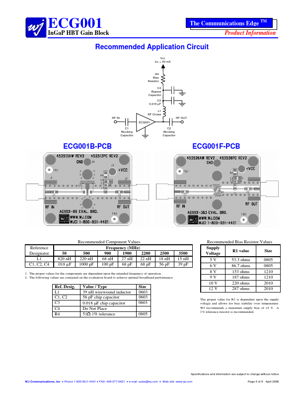 ECG001