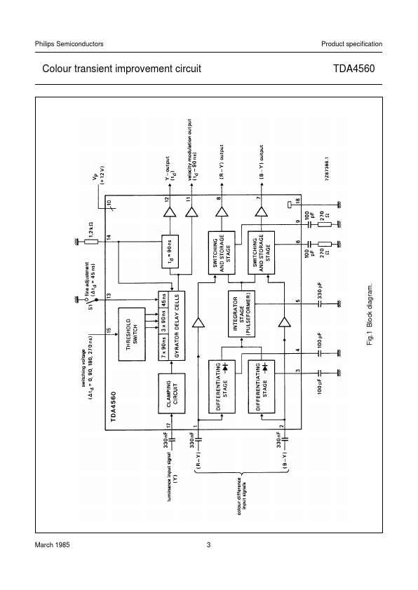 TDA4560