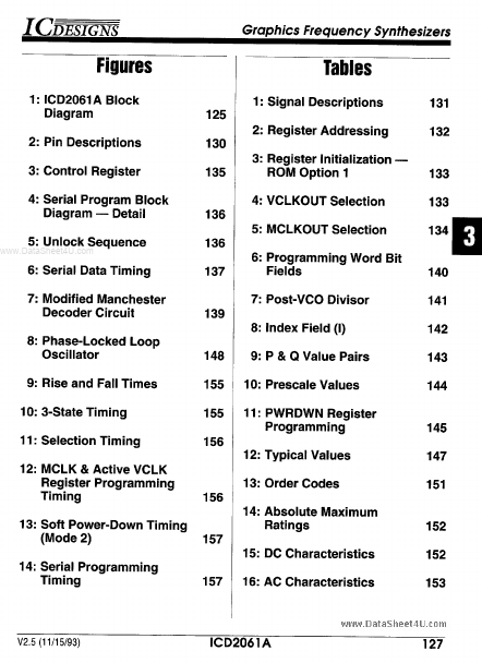 ICD2061ASC