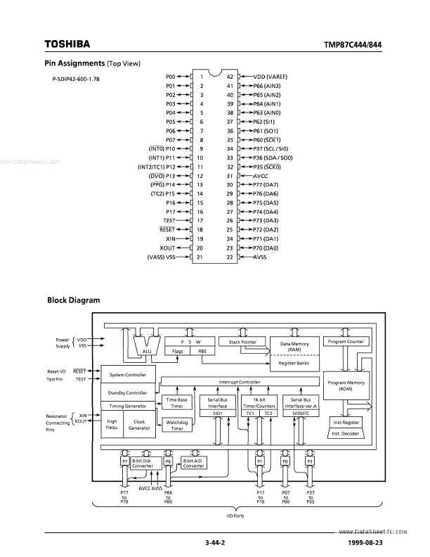 87C844N