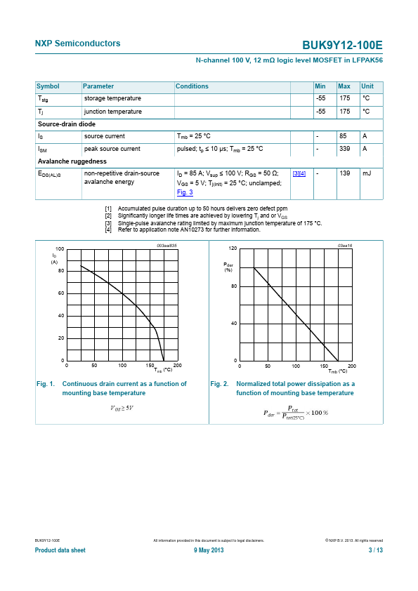 BUK9Y12-100E