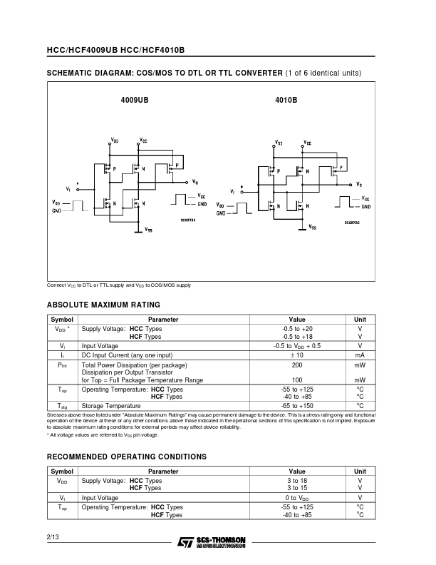 HCF4009UB