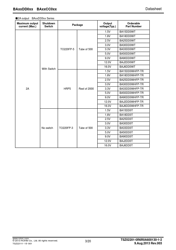 BA07CC0FP-E2