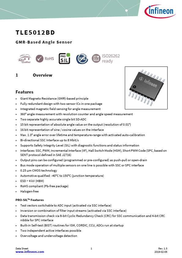 TLE5012BD Datasheet Preview