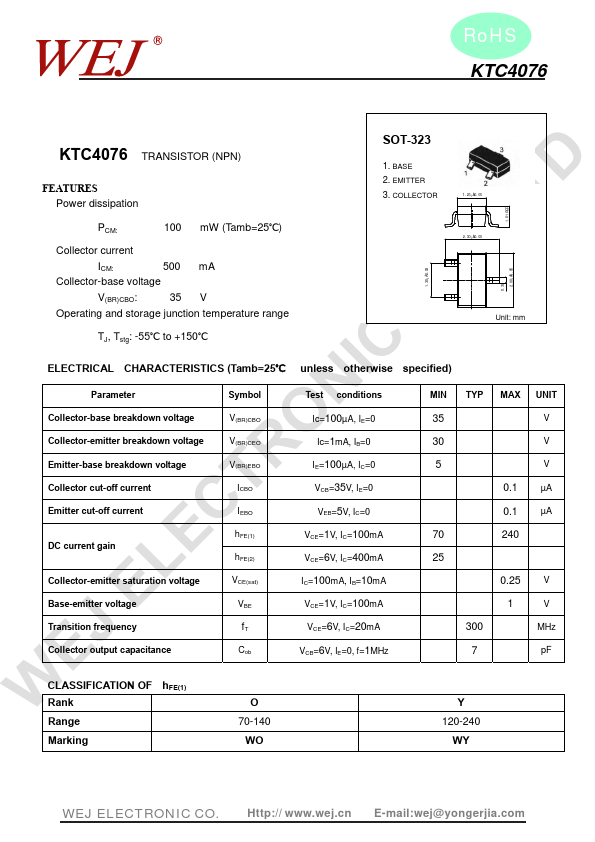 KTC4076